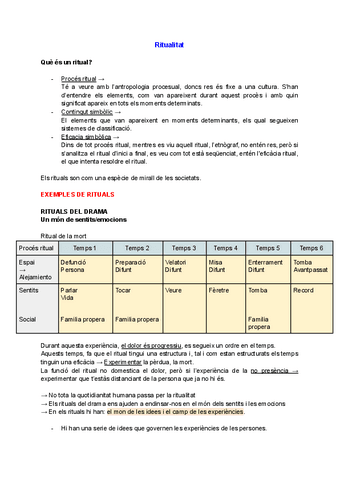 Ritualitat.pdf