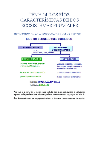 TEMA-14.-LOS-RIOS.-CARACTERISTICAS-DE-LOS-ECOSISTEMAS-FLUVIALES.pdf