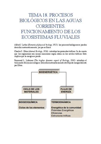 TEMA-18.-PROCESOS-BIOLOGICOS-EN-LAS-AGUAS-CORRIENTES.-FUNCIONAMIENTO-DE-LOS-ECOSISTEMAS-FLUVIALES.pdf