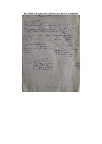 GEOGRAFIA-Repaso-caracteristicas-de-la-Republica-Argentina.pdf