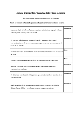 Examen-Ejemplo-de-preguntas-VerdaderoFalso.pdf