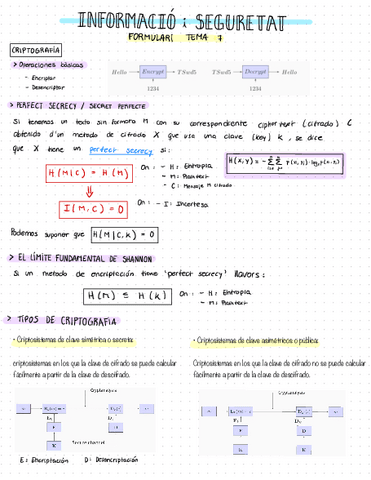 T7-FormulariResum-IS.pdf