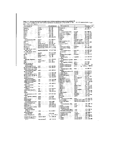 Perry-tomo-2-463.pdf