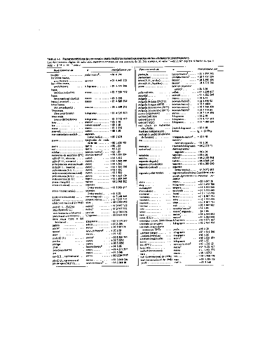 Perry-tomo-2-464.pdf