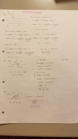 ejs-fisica-optica-lineal.pdf