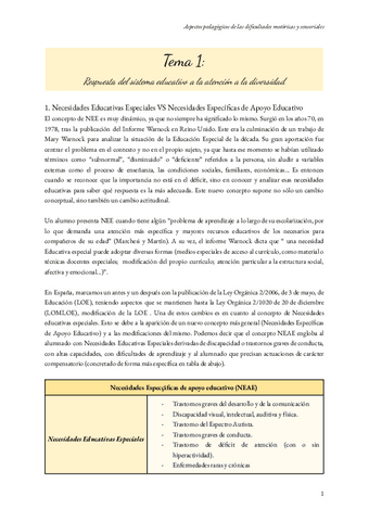 Tema-1Pedagogicas-Motoricas-Sensoriales.pdf