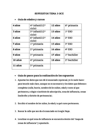 SUPUESTOS-TEMA-3-OCE.pdf