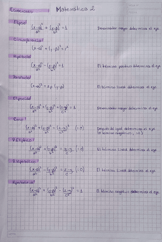 Matematica-aplicada.-Formulas.pdf