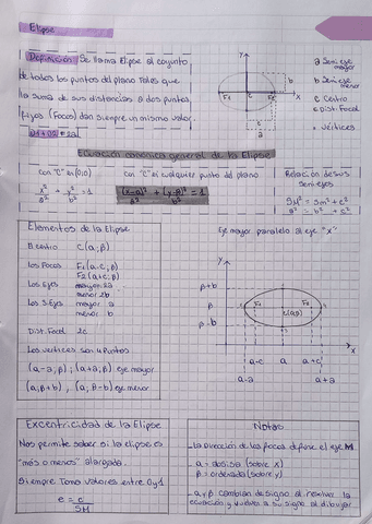 Matematica-aplicada.-Elipse.pdf