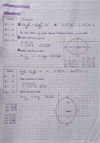 Matematica-aplicada.-Elipse-ejercicio.pdf