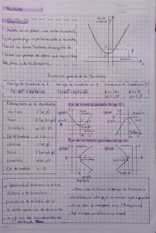 Matematica-aplicada.-Parabola.pdf