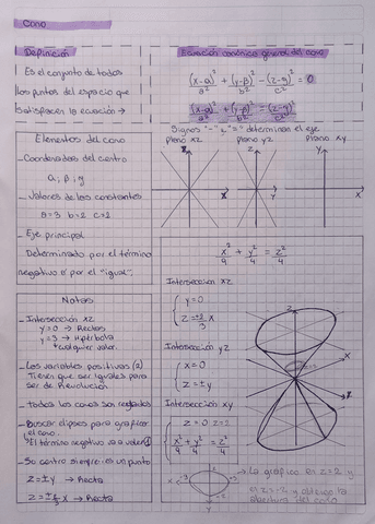 Matematica-aplicada.-Cono.pdf