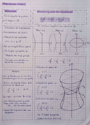 Matematica-aplicada.-Hiperboloide-de-1-hoja.pdf