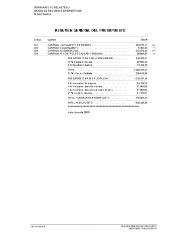 PLANO-MARIA-resumen-general-del-presupuesto.pdf