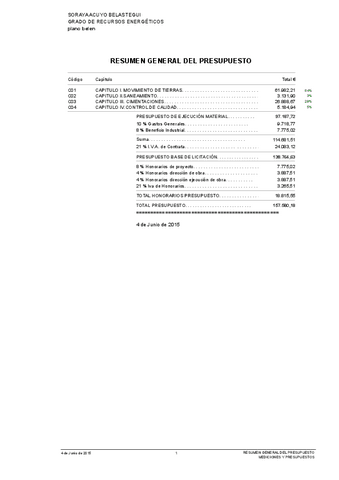 plano-belen-resumen-general-presupuesto.pdf