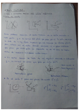 Teoría Elasticidad.pdf