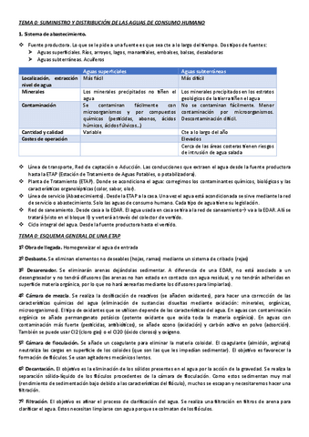 TEMARIO-BLOQUE-I.pdf