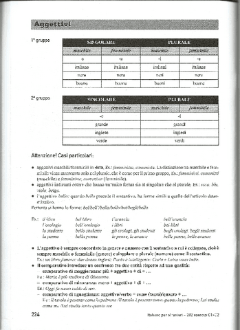 AGGETTIVI.pdf
