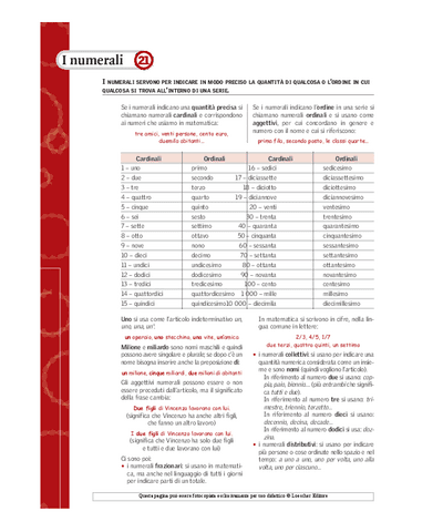 21.-NUMERALI.pdf