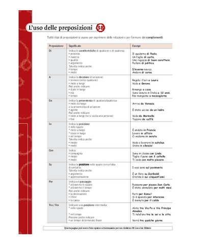 38.-USO-DELLE-PREPOSIZIONI.pdf