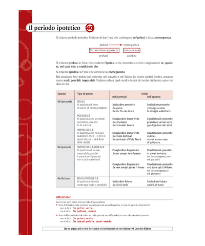 40.-PERIODO-IPOTETICO.pdf