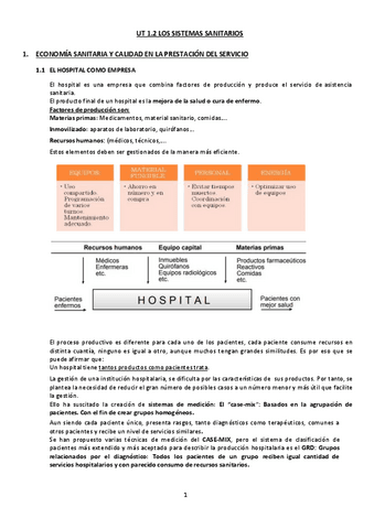 UT1.2-Estructura-Organizativa-sistemas-sanitarios.pdf