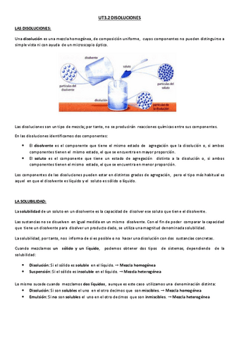 UT3.2-Disoluciones.pdf