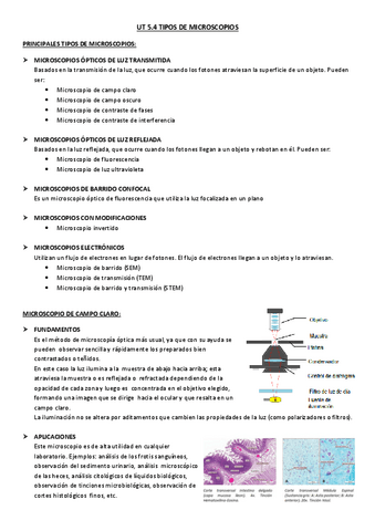5.4-Tipos-de-microscopios.pdf