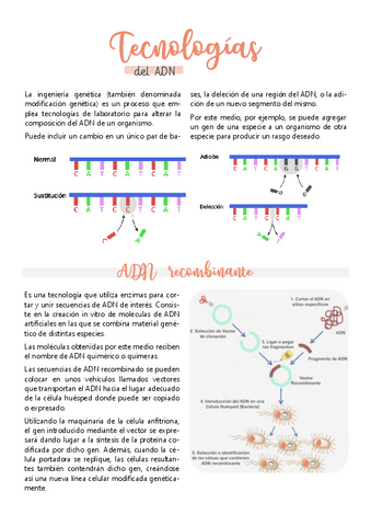 Tecnologias-del-ADN.pdf