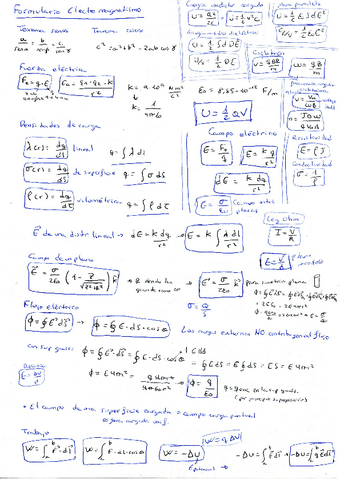 FORMULARIO-PEI-1.pdf