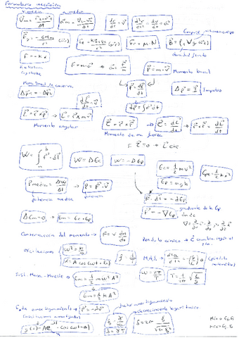 FORMULARIO-PEI-1.pdf