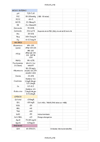 Valores-clinicos-study.ariiunlp.pdf