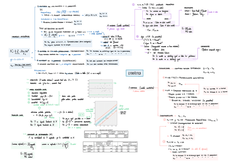 resumen-estadistica-todo.pdf