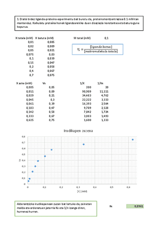 3.-gaiko-ariketak.pdf