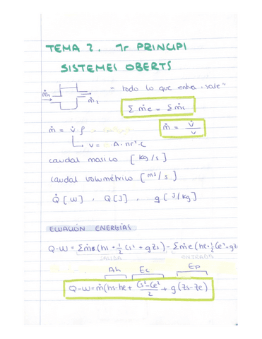 apunts-fromulas-2n-parcial-TTC.pdf