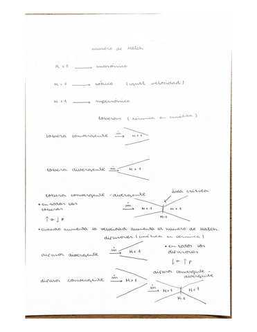 I-cuatri-TERMODINAMICA-1.pdf