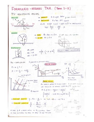 Formulario-Temas-3-8.pdf
