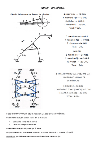 ResumenaordenadorTEMA-9-CINEMATICA.pdf