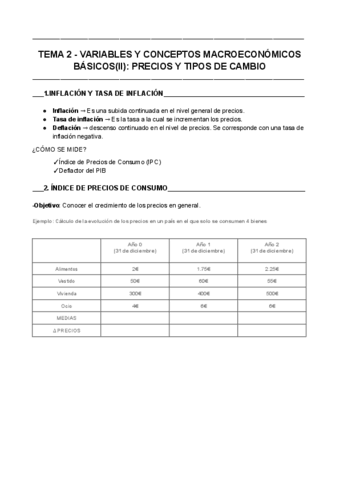 Tema2_Macroeconomia.pdf