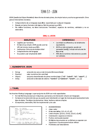 Resumen_BLOQUE2: JSON y MongoDB.pdf