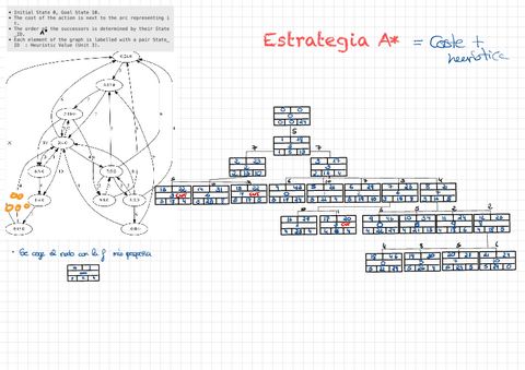 Ejercicios-P1-Inteligente.pdf