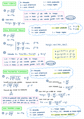 Resumen-Inventarios.pdf