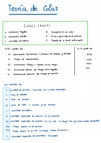 Teoria-Colas.pdf