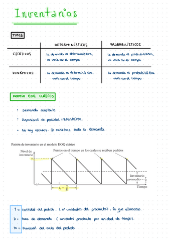 Inventarios.pdf