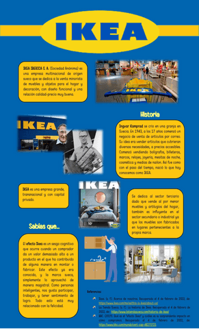 Infografia-Empresa-IKEA.pdf