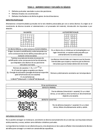 Tema-2-Imperfecciones-y-Difusion-en-Solidos.pdf