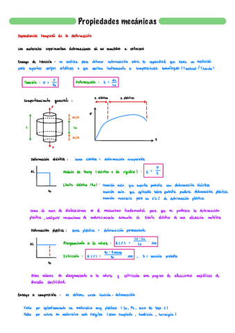 CM-PE2-teoria.pdf