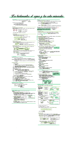 Tema-1.-Los-biolementos-agua-y-sales-minerales.pdf