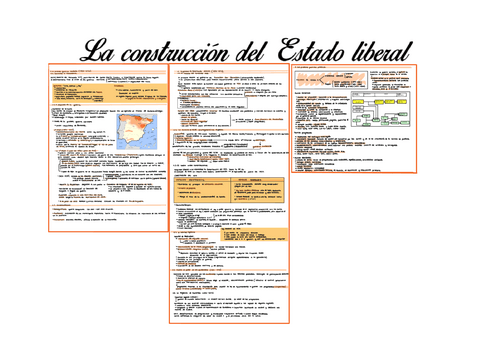 Tema-6.-La-construccion-del-Estado-liberal.-Parte-1..pdf
