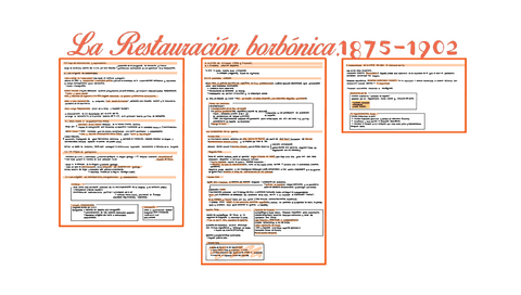 Tema-10.-La-Restauracion-borbonica-1875-1902-Parte-2..pdf
